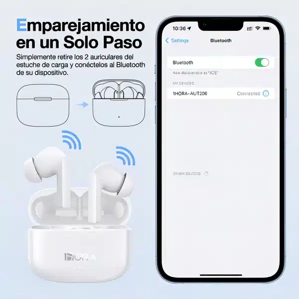 AUDIFONOS 1HORA BT TWS BLANCO AUT 206 - Imagen 6