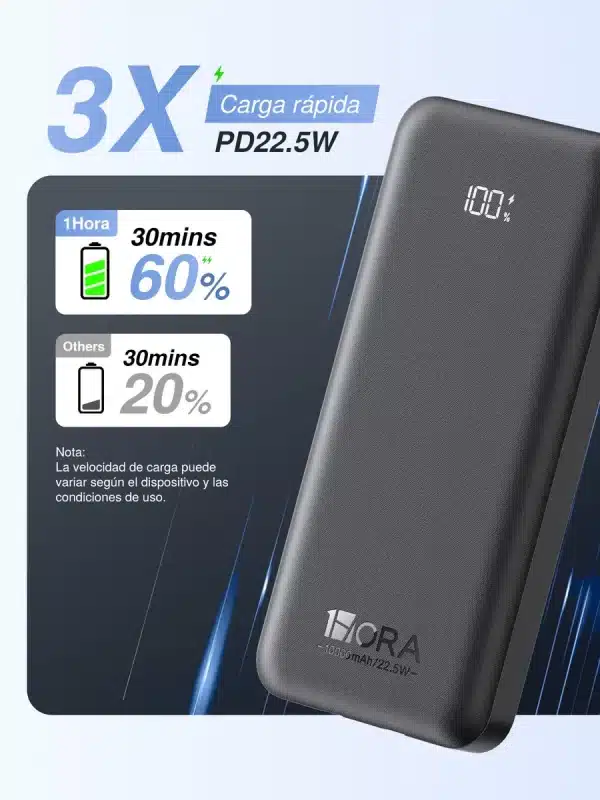 BATERIA POWERBANK 1HORA NEGRA GAR148 100 - Imagen 3